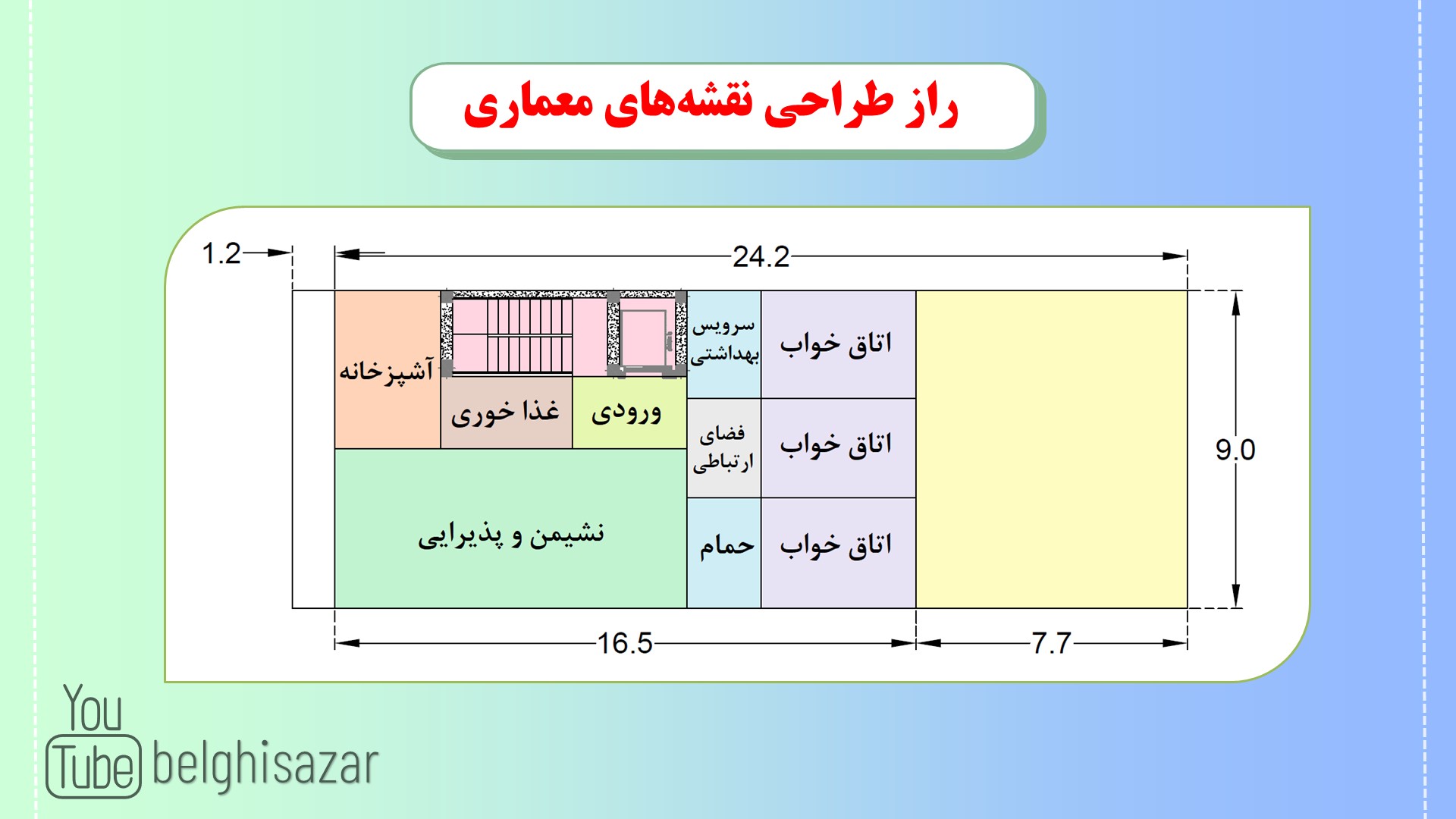 طراحی معماری